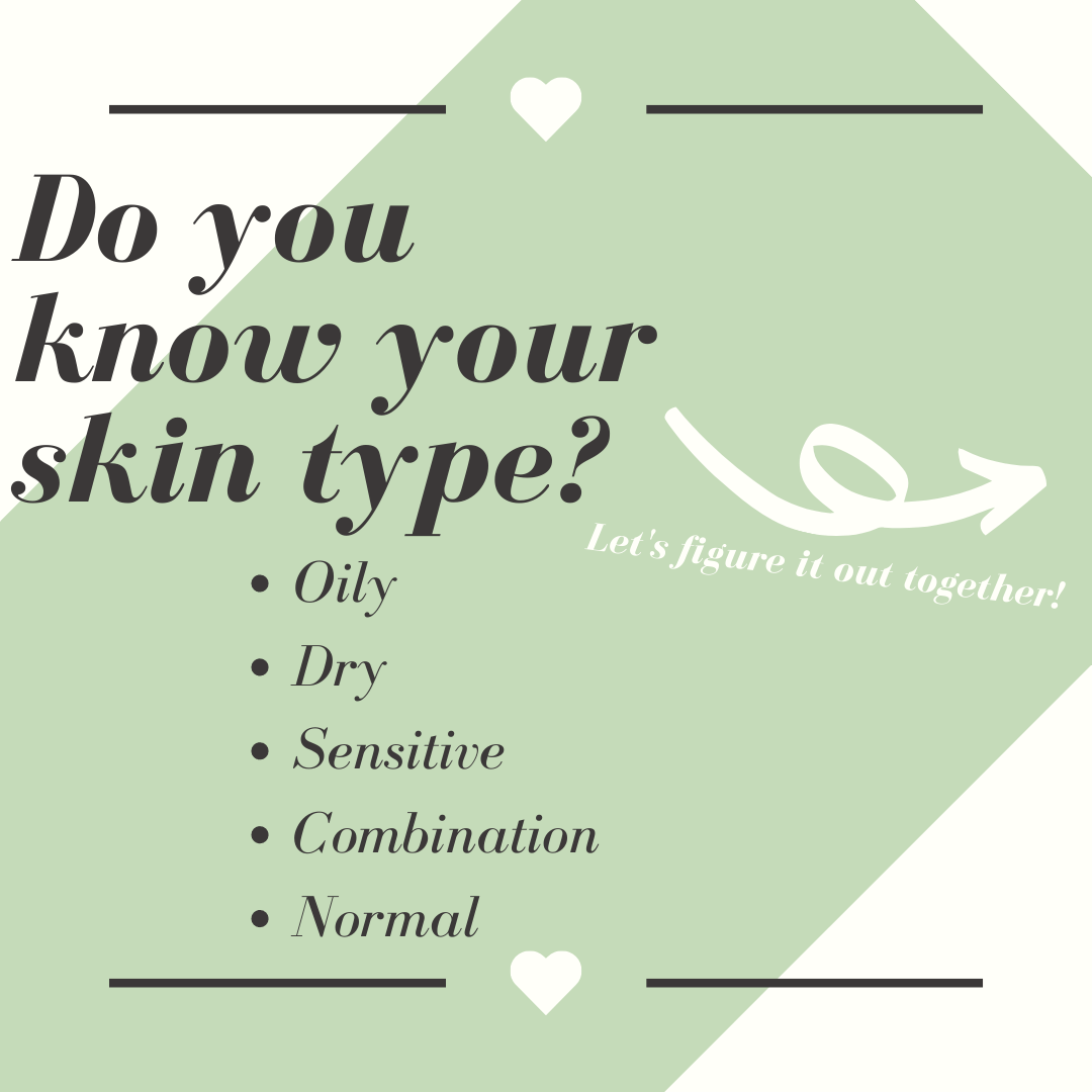 What's Your Skin Type?
